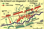 Die Schlacht von Mogersdorf - St.Gotthard